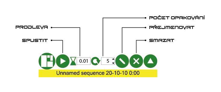 sequence list panel