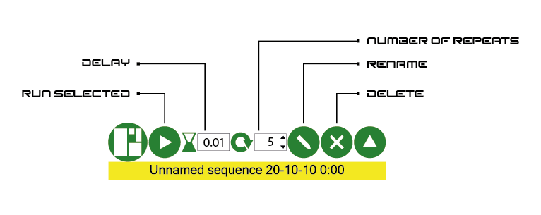 sequence list panel